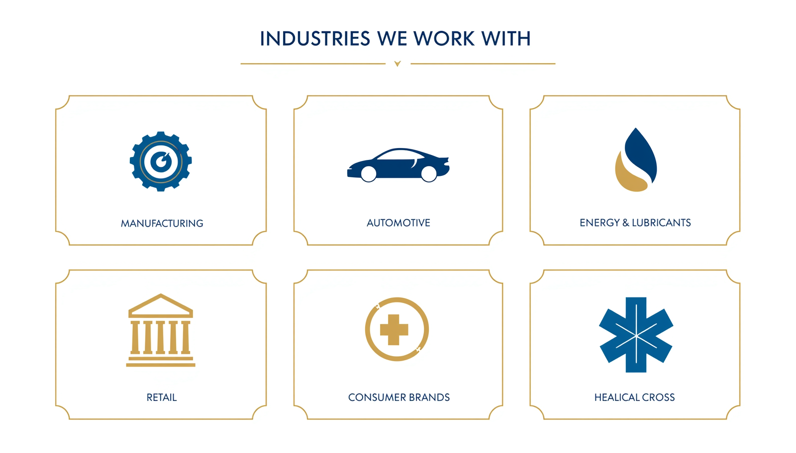 Home premium luxury presentation slide with heading industries we work with at the top, showing 6 industry logos in elegant grid layout (2 rows of 3) manufacturing with sophisticated gear icon, automotive with
